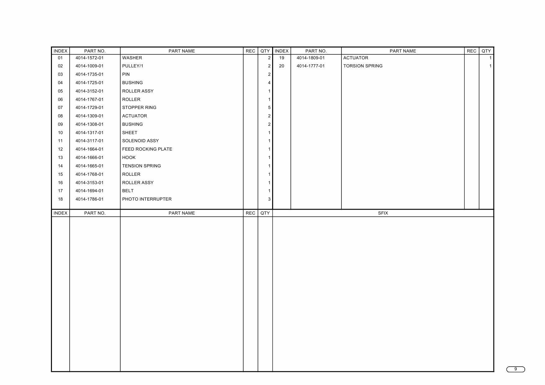 Konica-Minolta Options Cover-Inserter-A Parts Manual-6